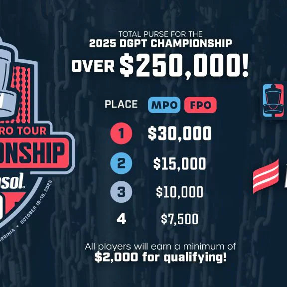 How Much Do Pro Disc Golfers Make?