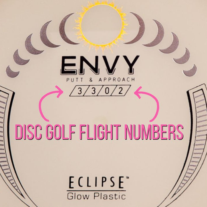 Disc Golf Flight Numbers